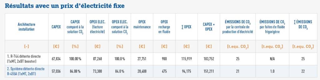 solstice l40x
